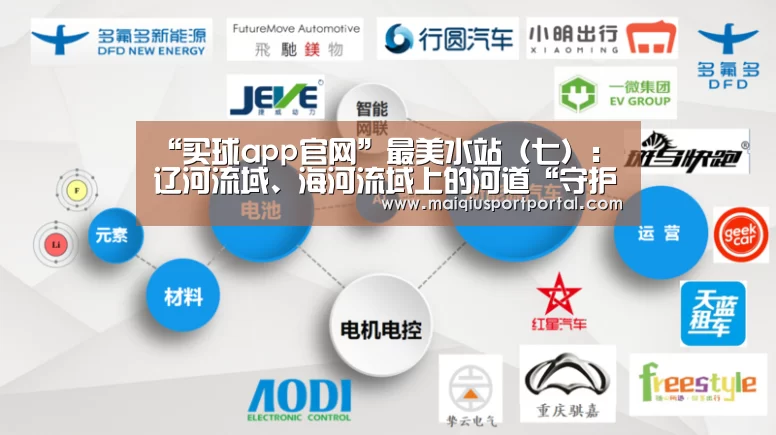 买球app官网