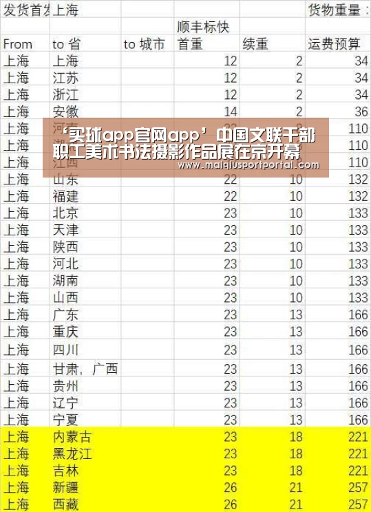 ‘买球app官网app’中国文联干部职工美术书法摄影作品展在京开幕(图3) 买球app官网